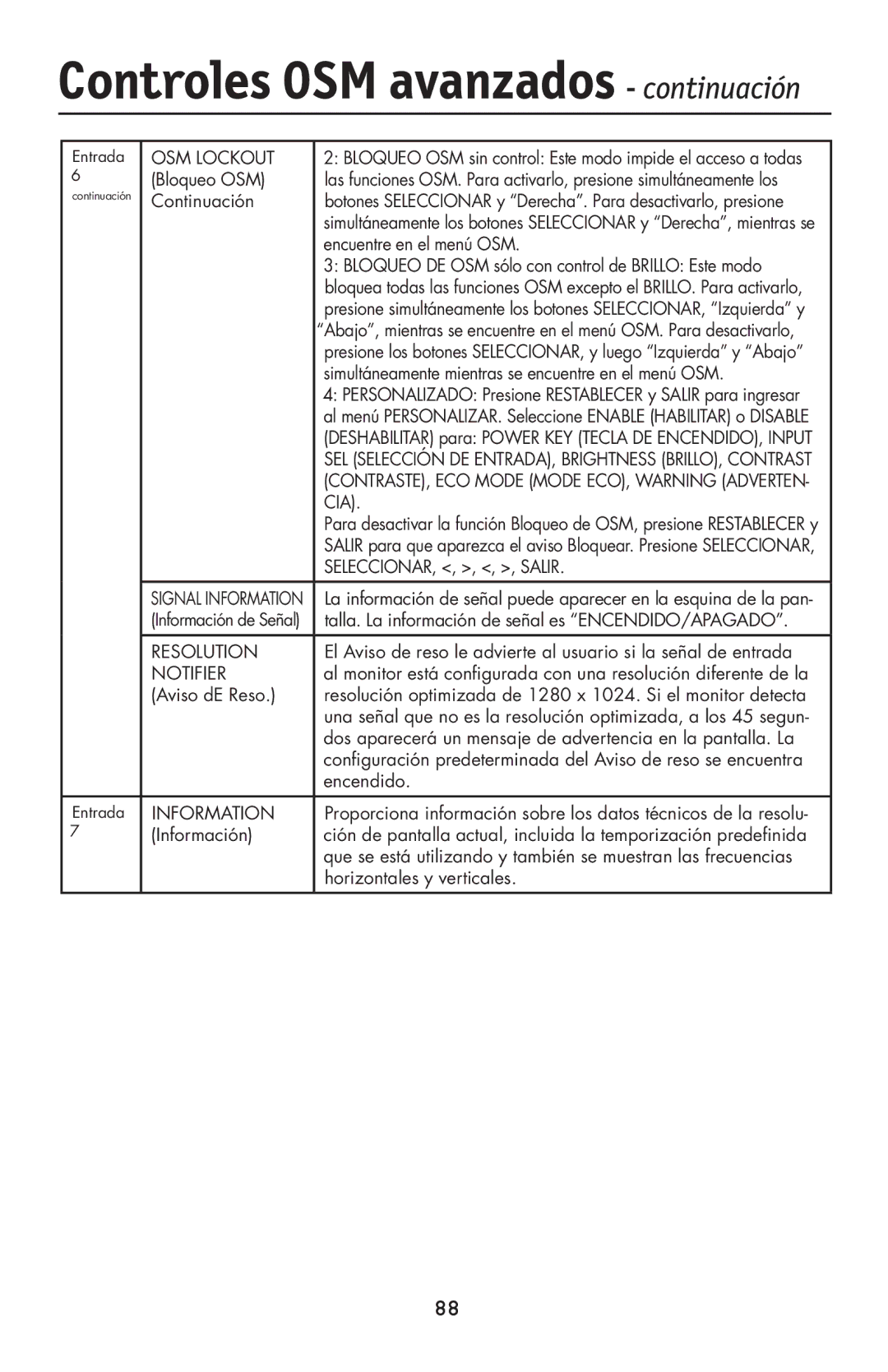 NEC LCD1990FXTM user manual Cia, SELECCIONAR, , , , , Salir 