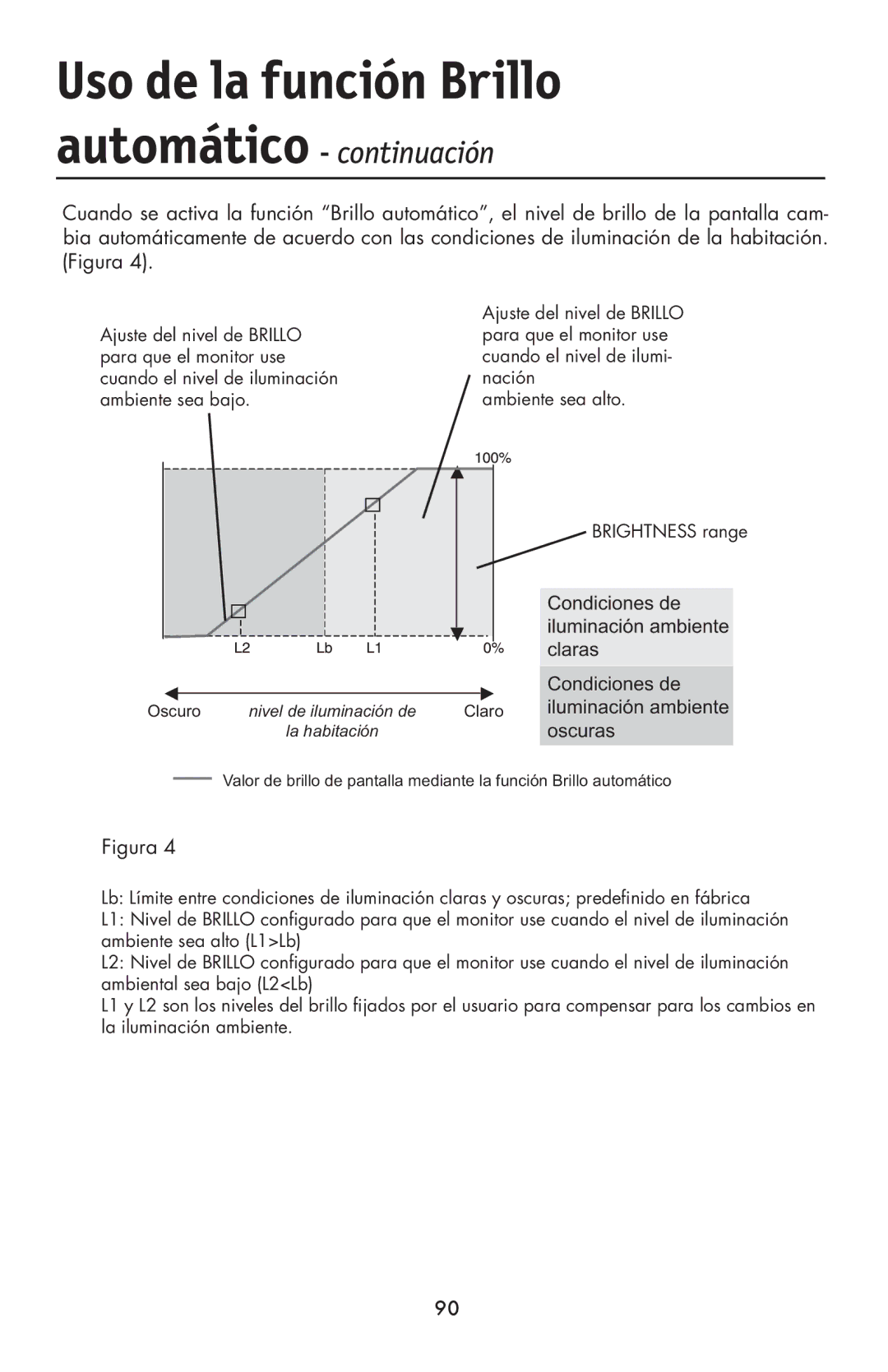 NEC LCD1990FXTM Uso de la función Brillo, Condiciones de iluminación ambiente claras, Oscuras, Iluminación ambiente 