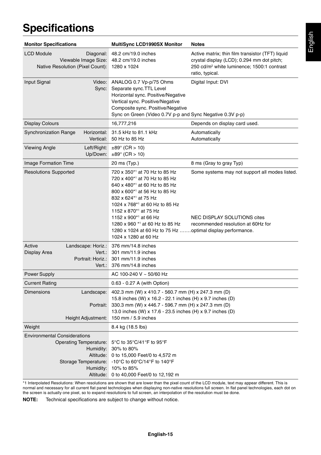 NEC user manual Monitor Specifications MultiSync LCD1990SX Monitor, English-15 