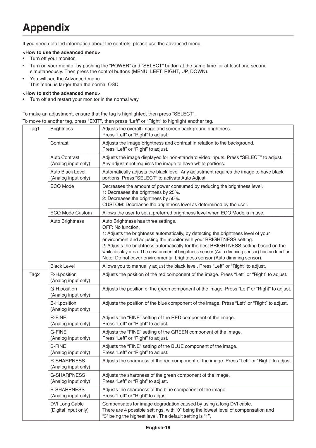 NEC LCD1990SX user manual Appendix, How to use the advanced menu, How to exit the advanced menu, English-18 