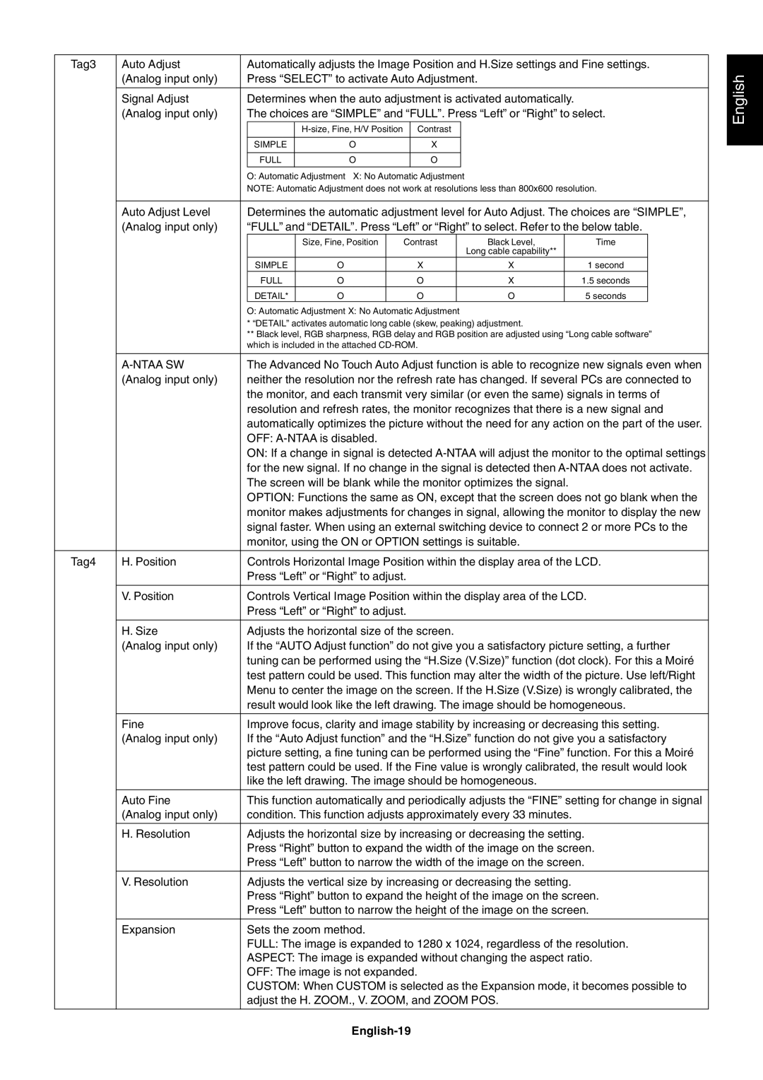 NEC LCD1990SX user manual Ntaa SW, English-19 