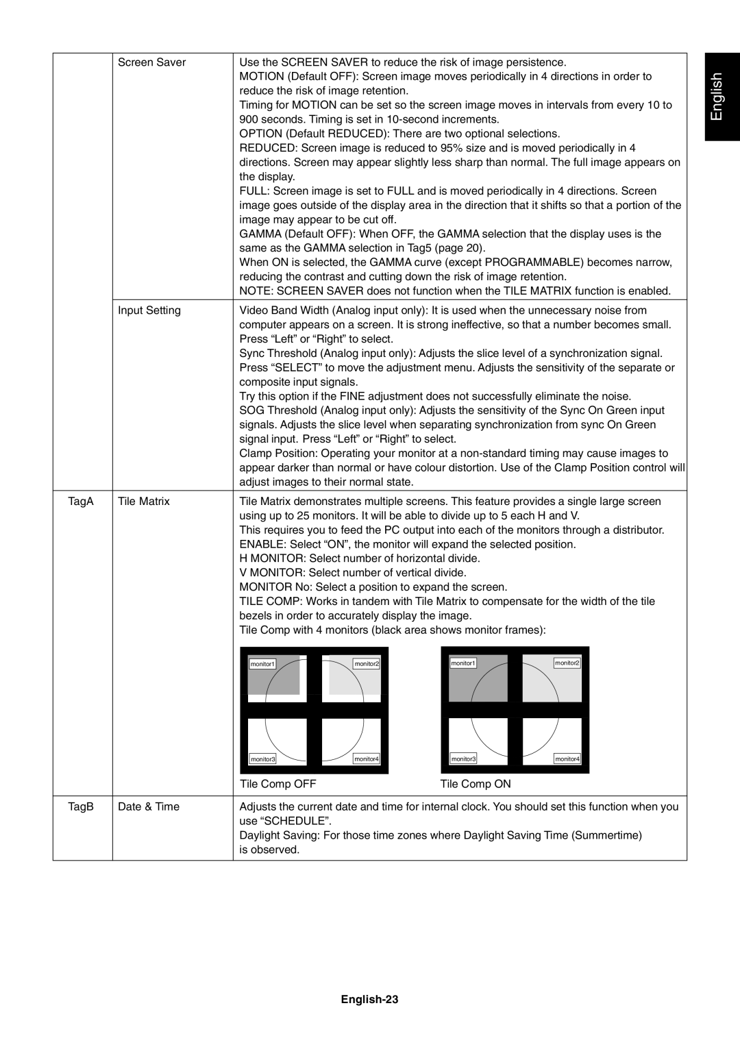 NEC LCD1990SX user manual Tile Comp OFF Tile Comp on TagB Date & Time, English-23 