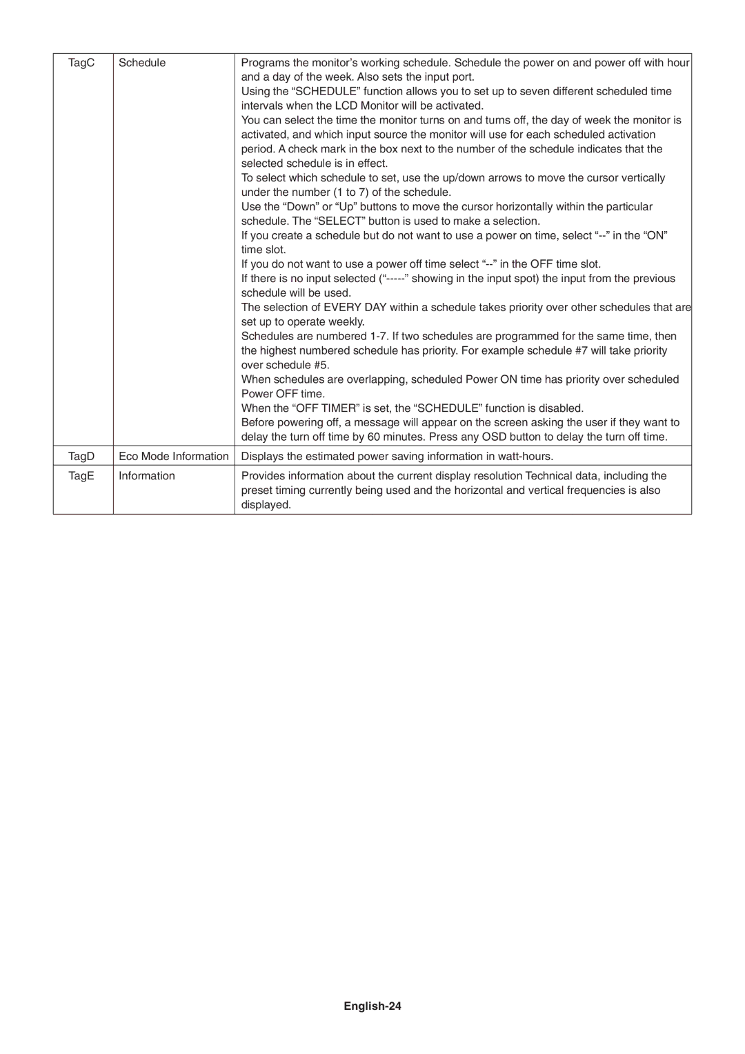 NEC LCD1990SX user manual English-24 