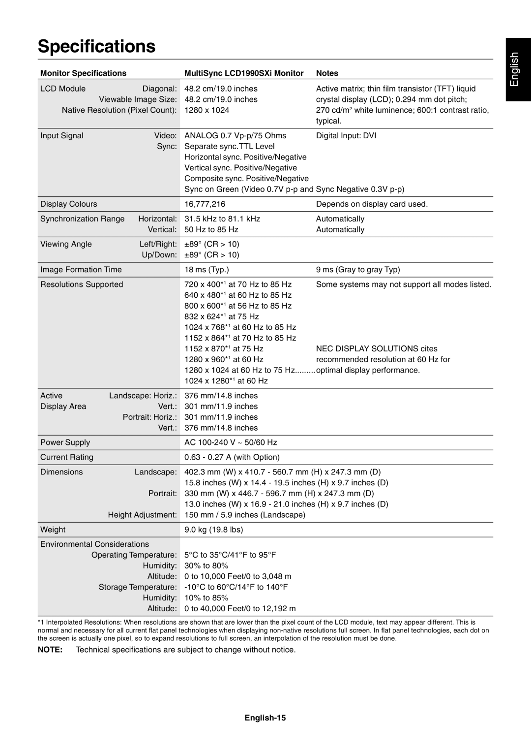 NEC user manual Monitor Specifications MultiSync LCD1990SXi Monitor, English-15 