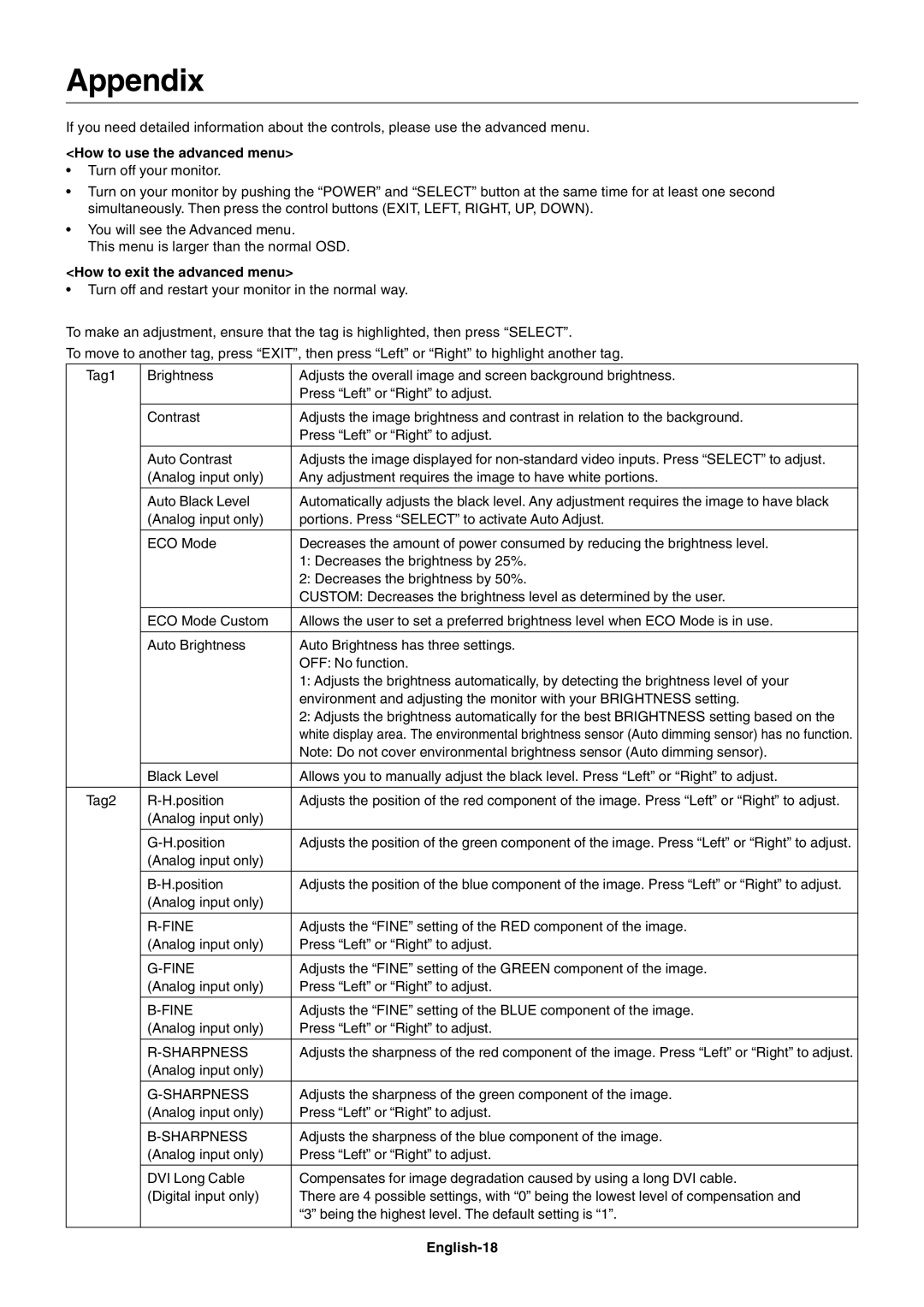 NEC LCD1990SXi user manual Appendix, How to use the advanced menu, How to exit the advanced menu, English-18 