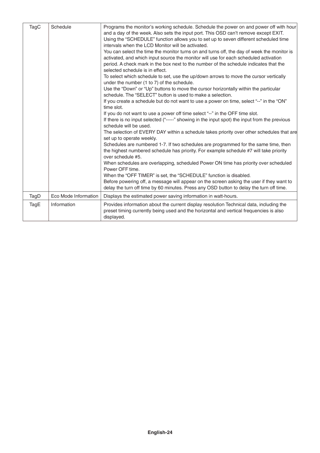 NEC LCD1990SXi user manual English-24 