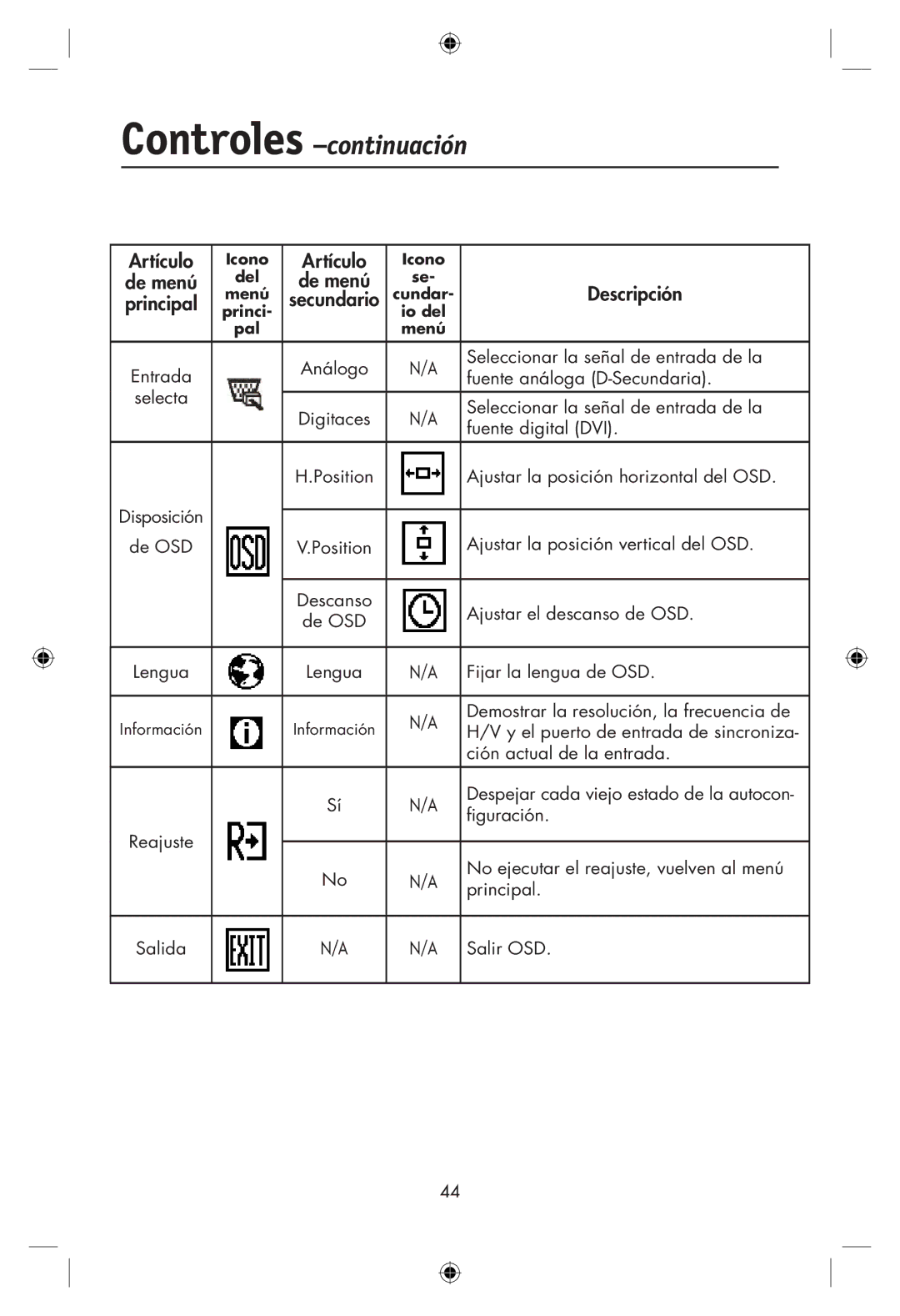 NEC LCD19WMGX user manual Secundario 