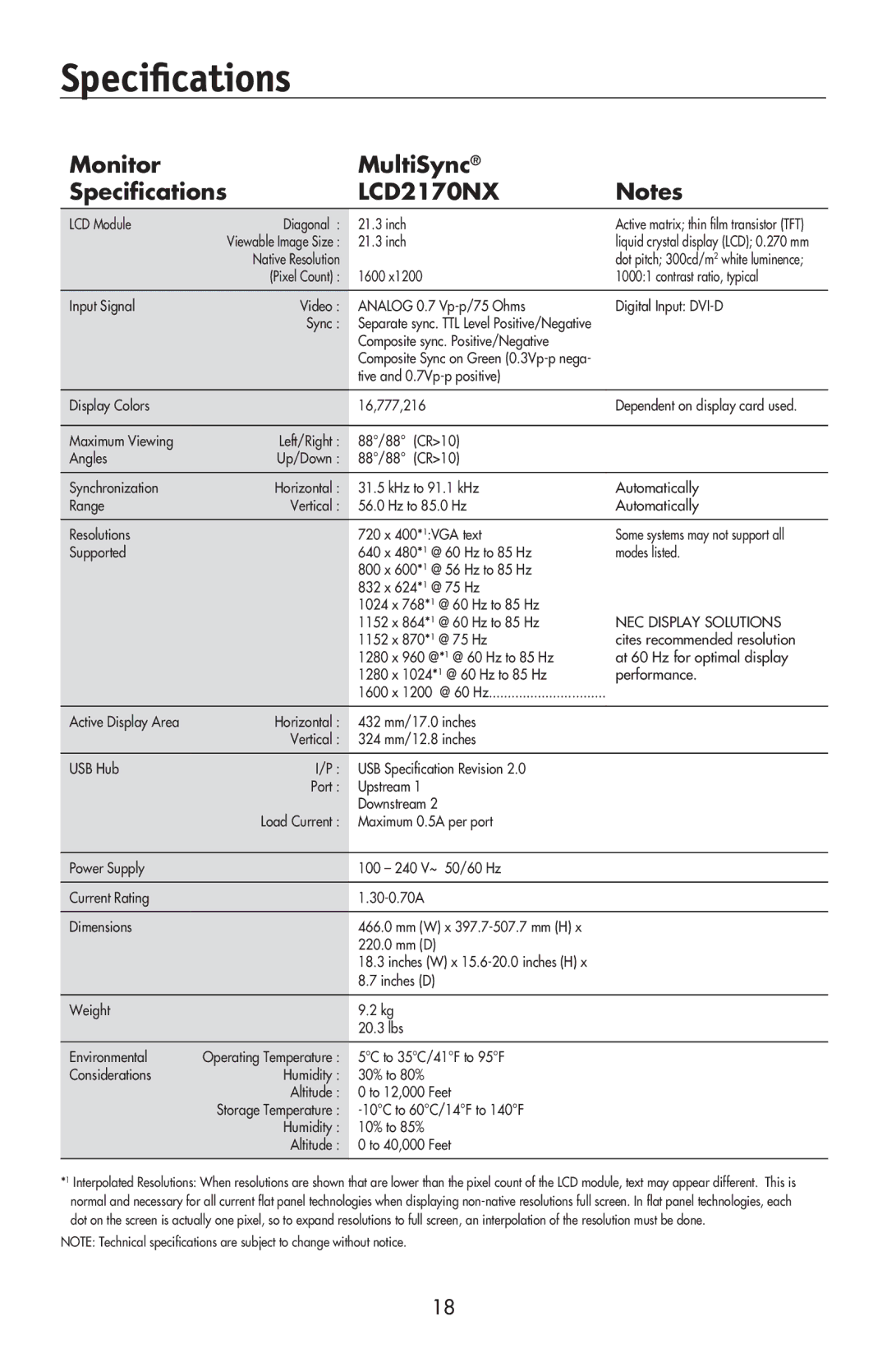 NEC LCD2070VX user manual Specifications, LCD2170NX 