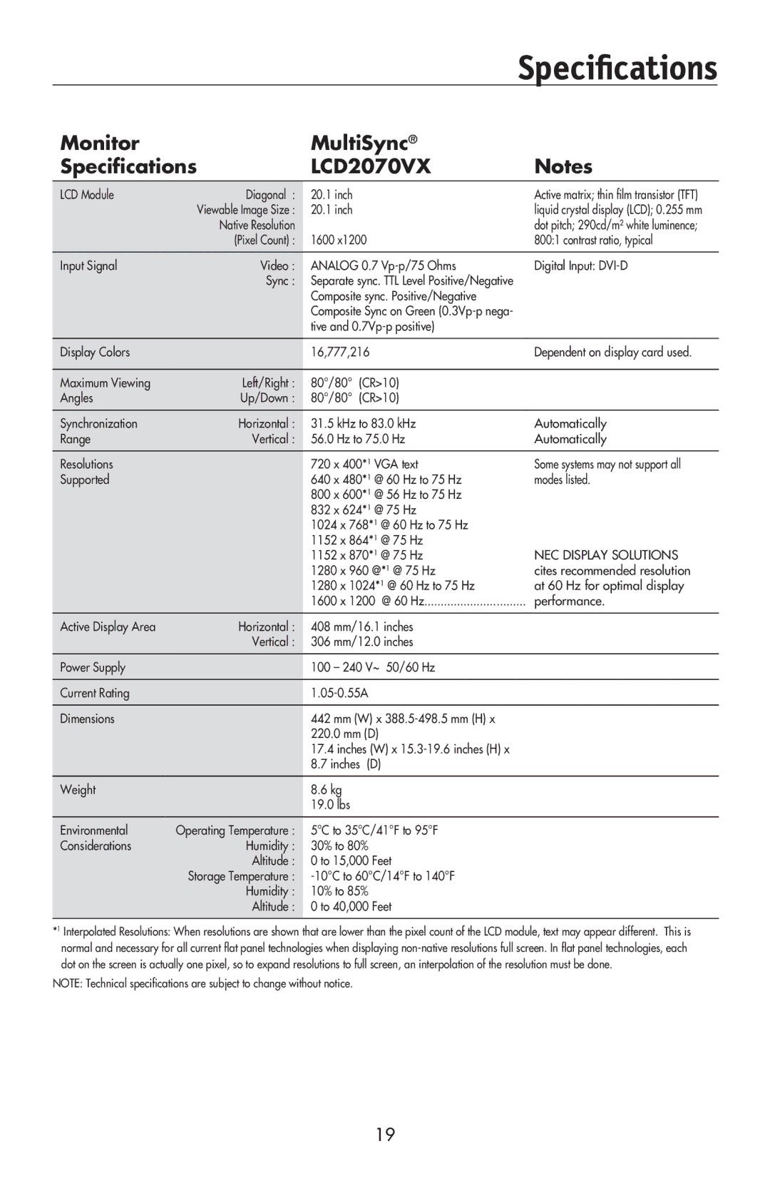 NEC LCD2170NX user manual LCD2070VX 