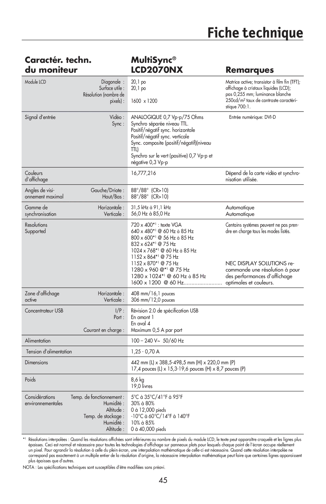 NEC LCD2170NX, LCD2070VX user manual Caractér. techn MultiSync Du moniteur, Remarques 