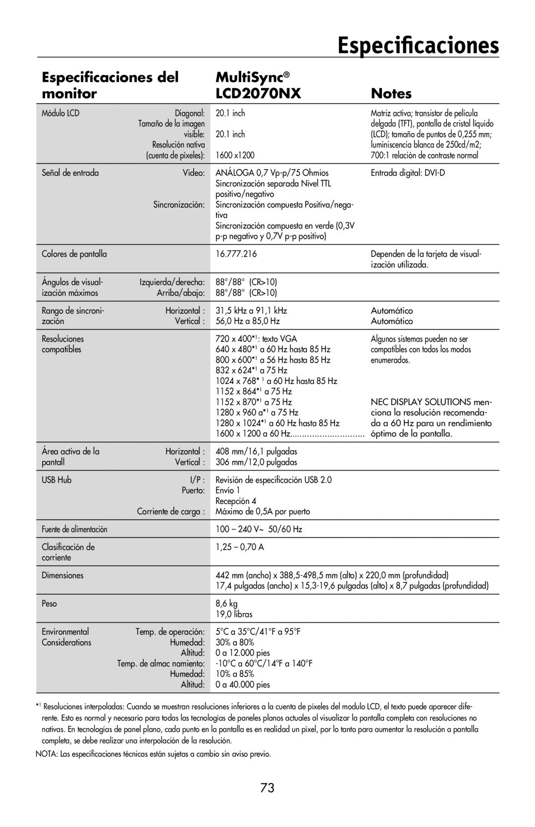 NEC LCD2170NX, LCD2070VX user manual Especificaciones del MultiSync Monitor 