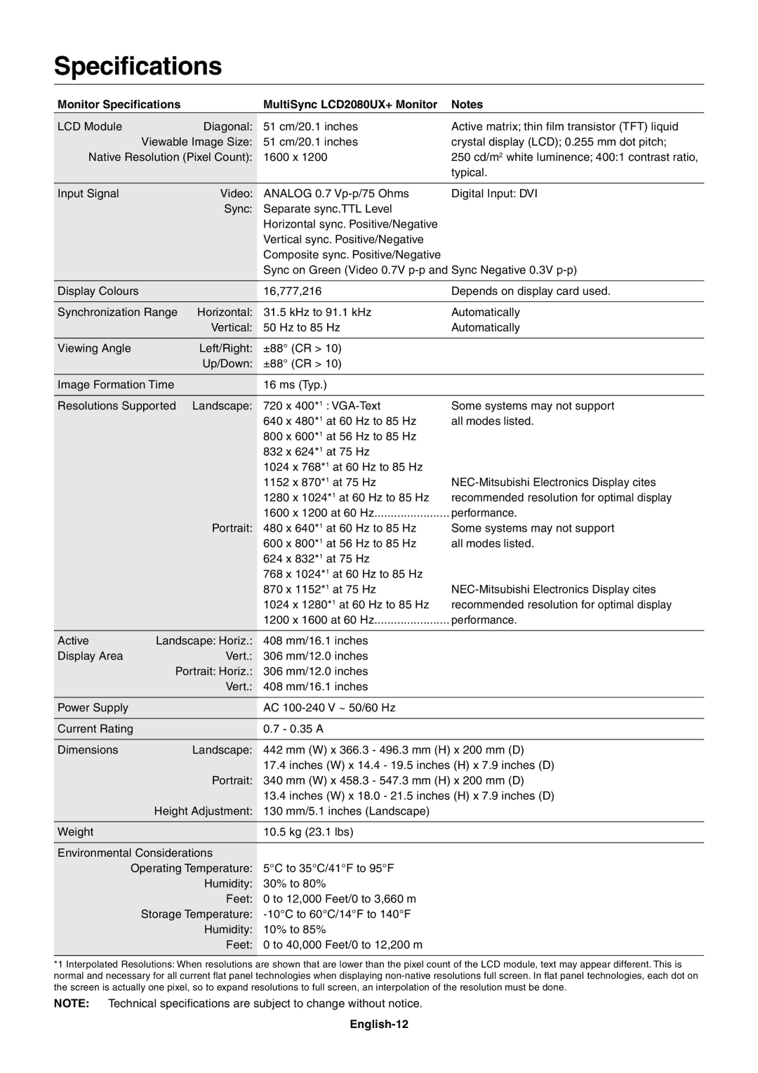 NEC user manual Monitor Specifications MultiSync LCD2080UX+ Monitor, English-12 