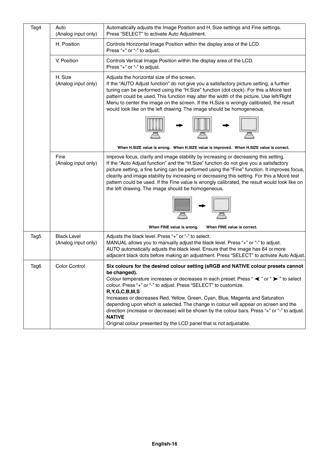 NEC LCD2080UX+ user manual Be changed, English-16 