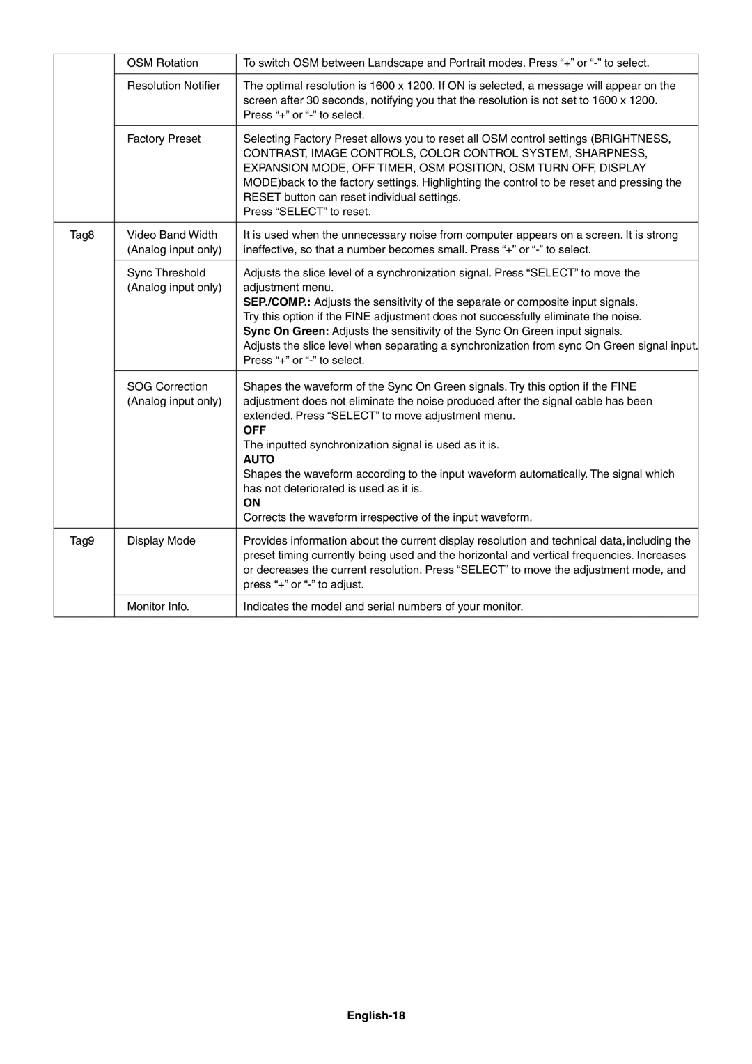 NEC LCD2080UX+ user manual Auto, English-18 