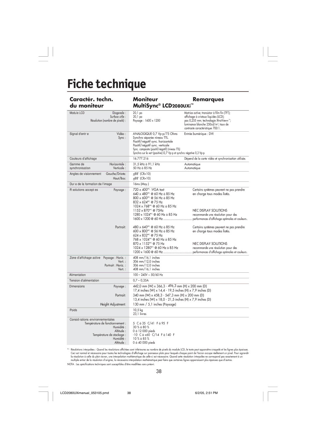 NEC LCD2080UXI manual Fiche technique, NEC Display Solutions 