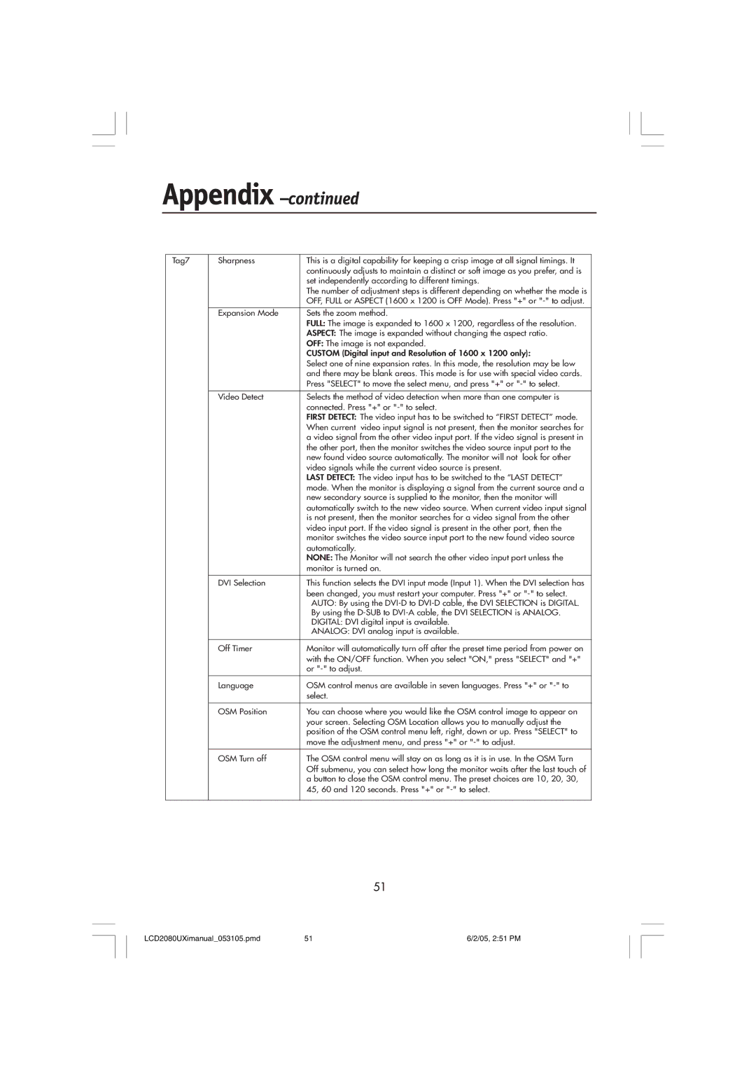 NEC LCD2080UXI manual Appendix 