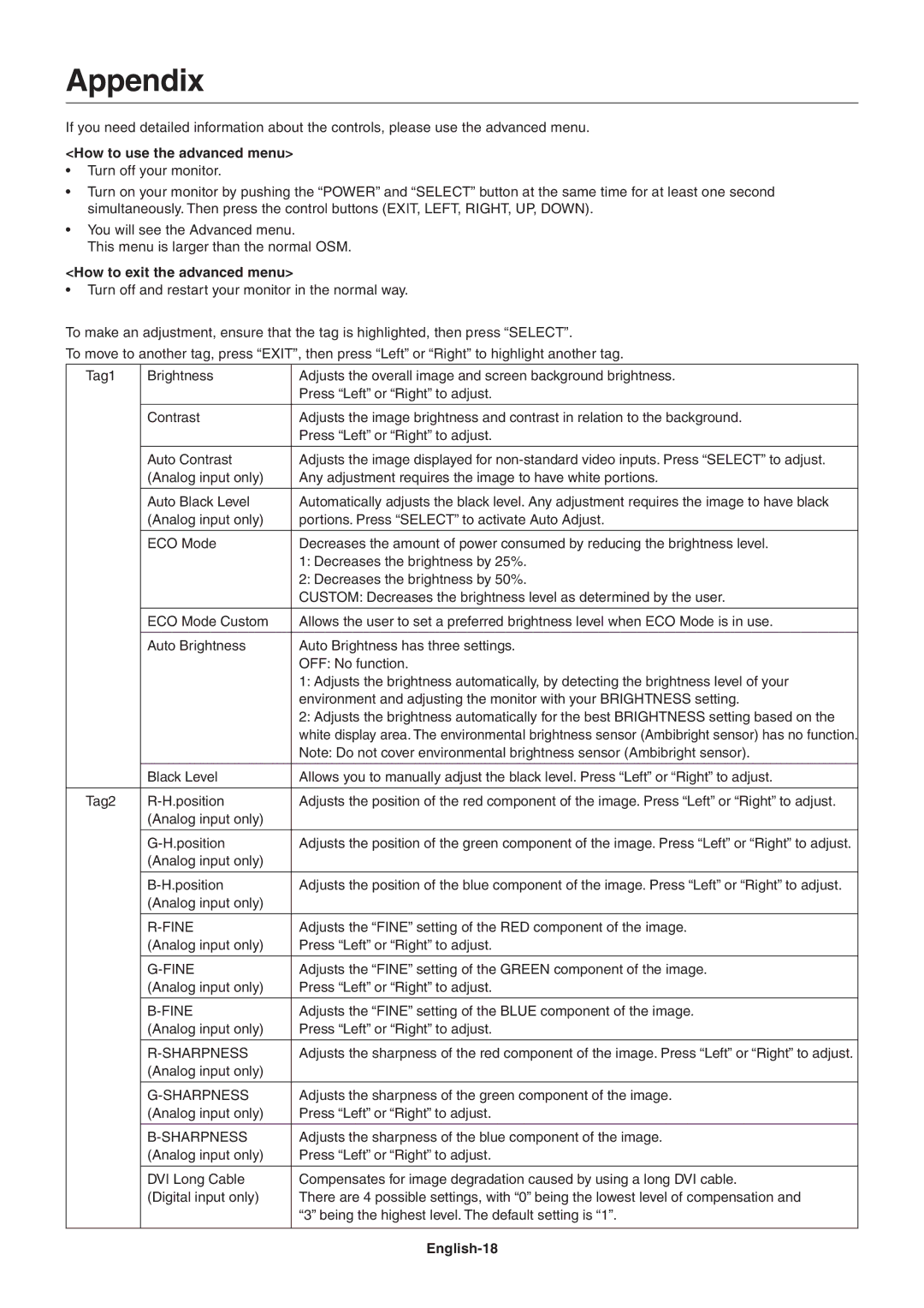 NEC LCD2090UXI user manual Appendix, How to use the advanced menu, How to exit the advanced menu, English-18 