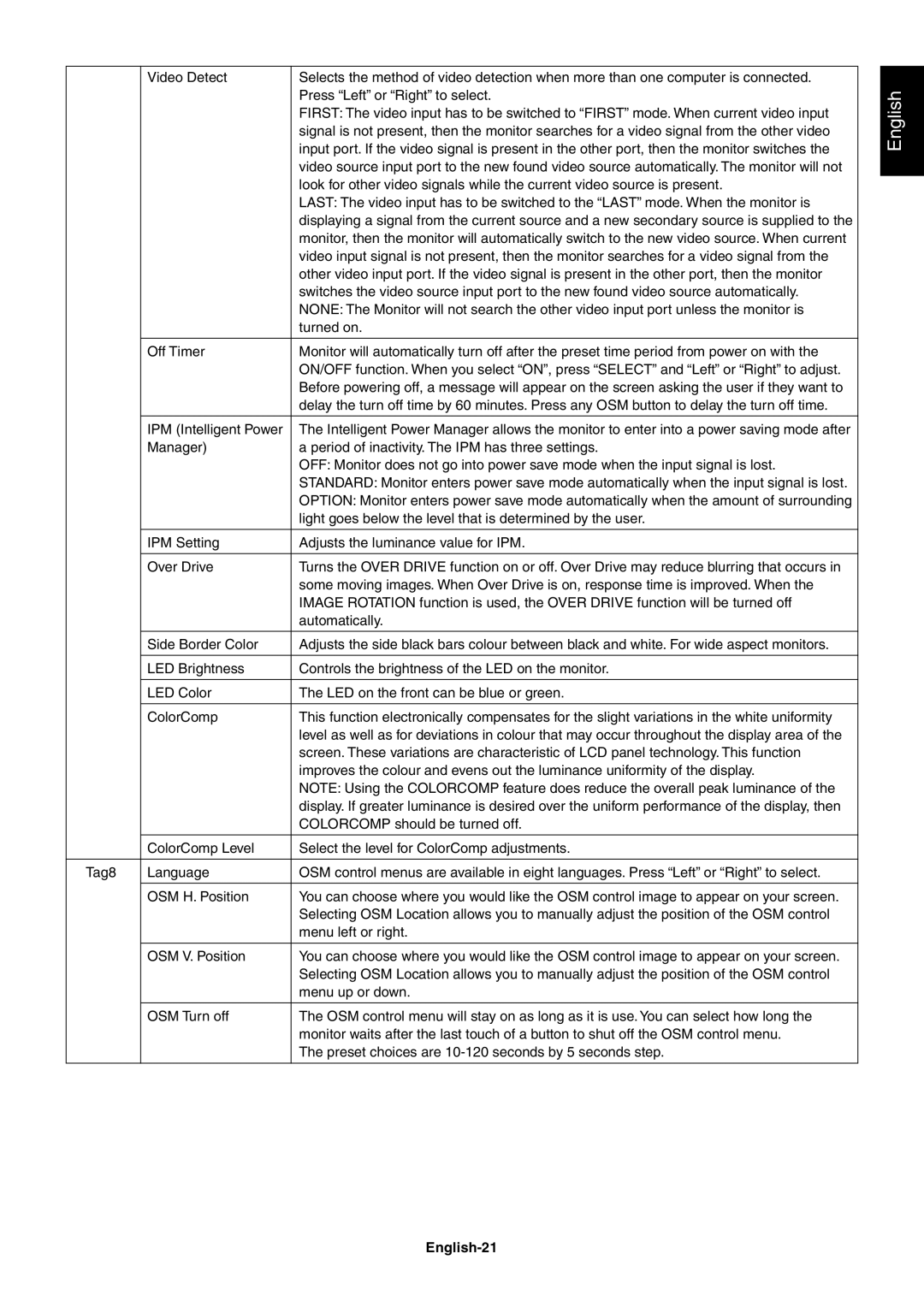 NEC LCD2090UXI user manual English-21 