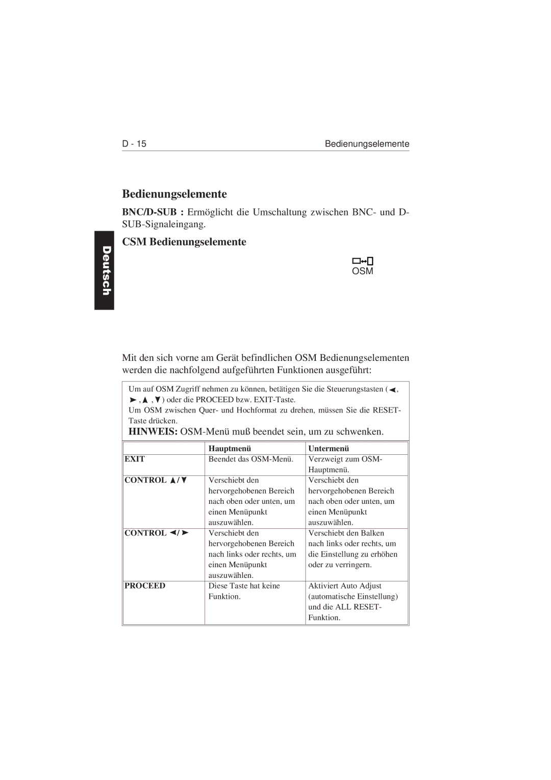 NEC LCD2110 user manual CSM Bedienungselemente 