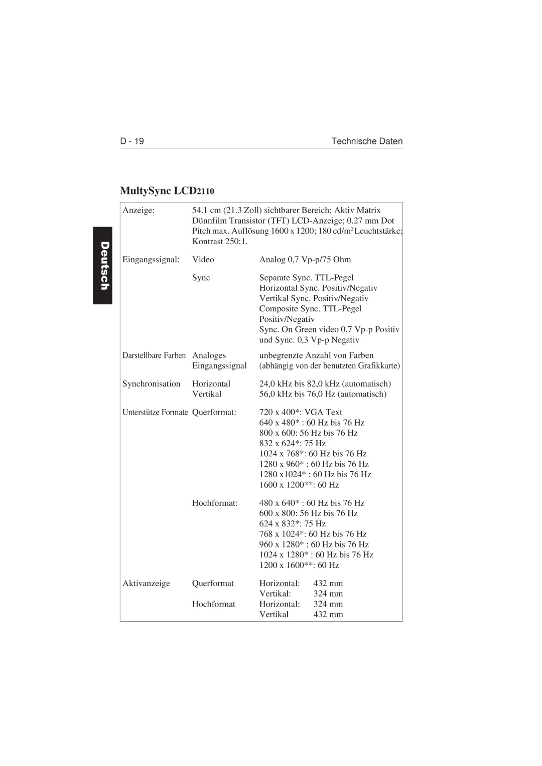 NEC user manual MultySync LCD2110 