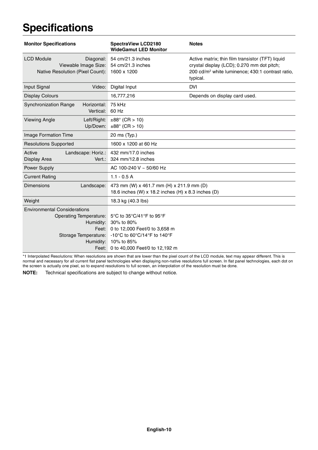 NEC LCD2180 user manual Specifications, English-10 