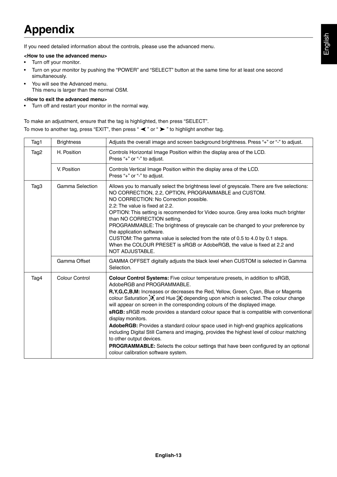 NEC LCD2180 user manual Appendix, How to use the advanced menu, How to exit the advanced menu, English-13 