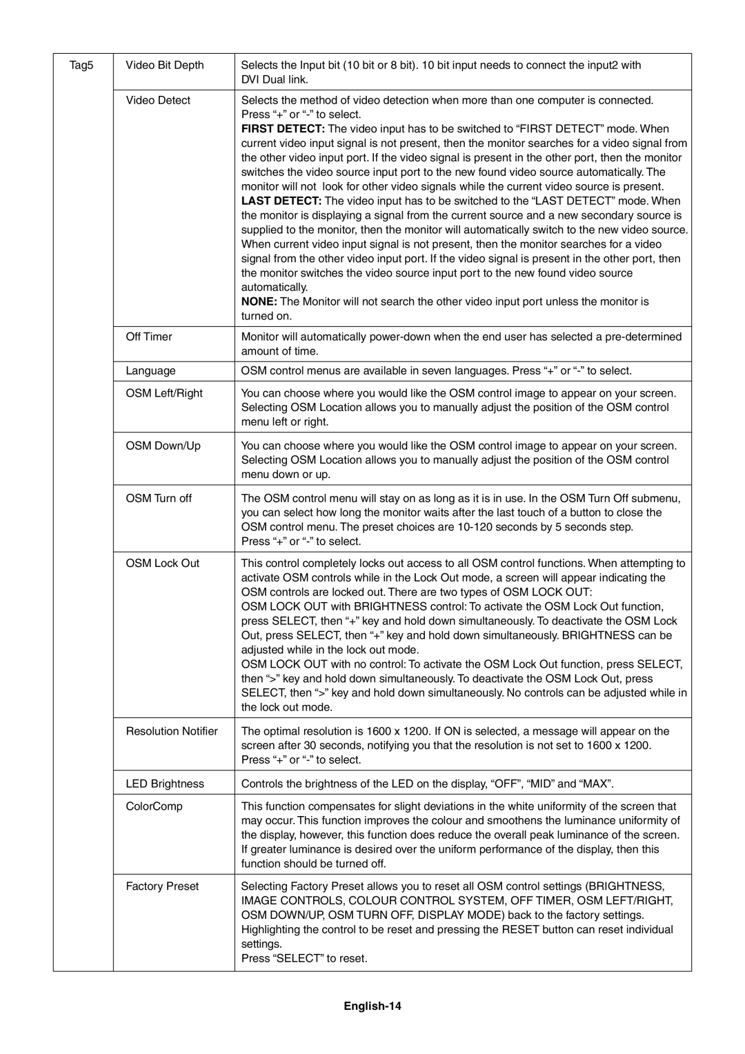 NEC LCD2180 user manual English-14 