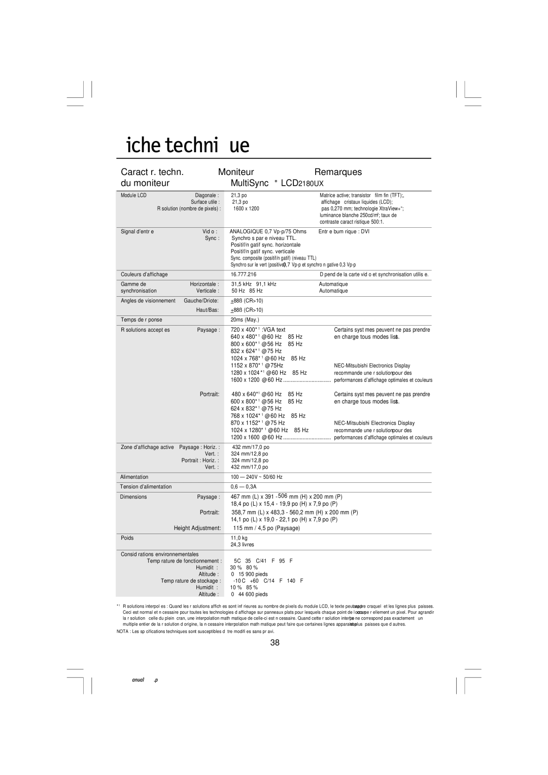 NEC LCD2180UX manual Fiche technique, 1280 x 1024*1 @ 60 Hz ˆ 85 Hz 