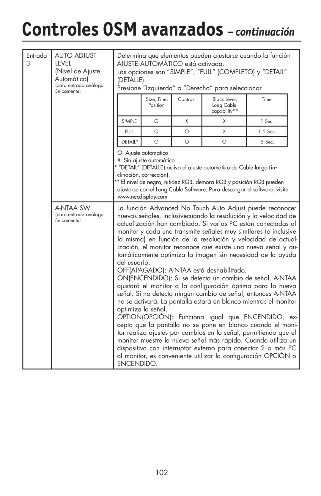 NEC LCD2190UXi user manual 102, Detalle 