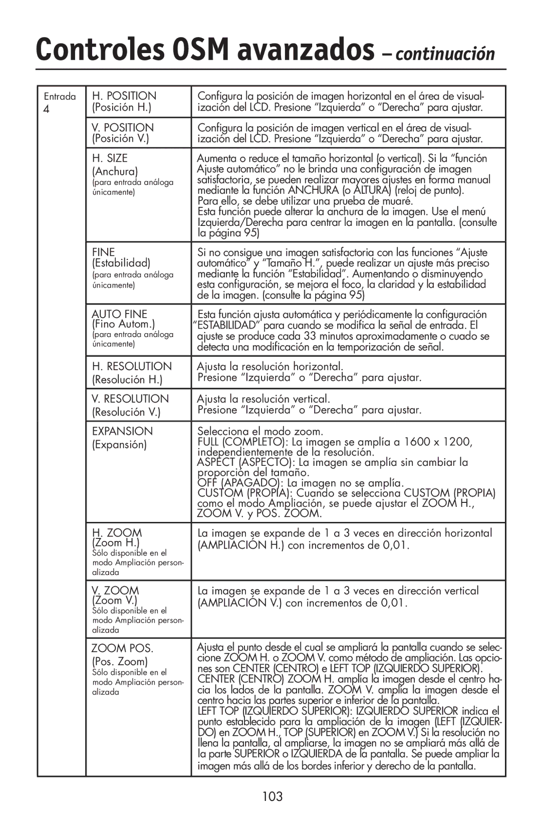 NEC LCD2190UXi user manual 103 