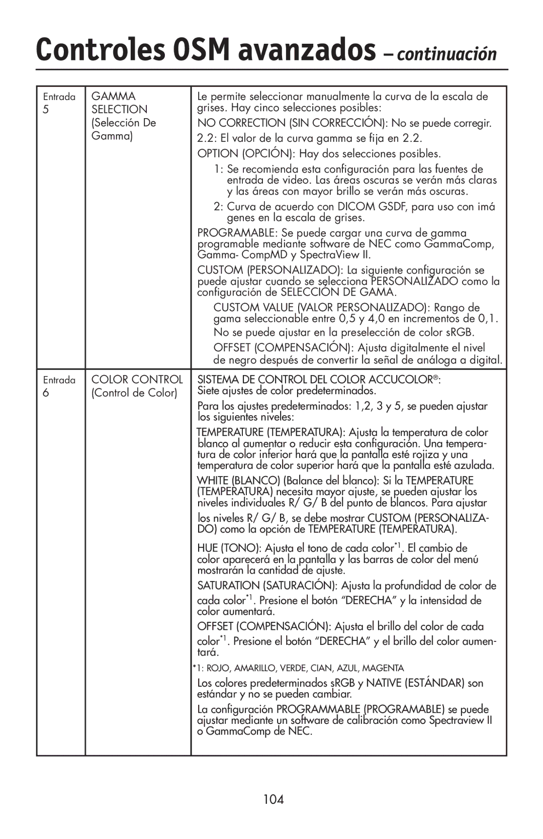 NEC LCD2190UXi user manual 104, Color Control Sistema DE Control DEL Color Accucolor 