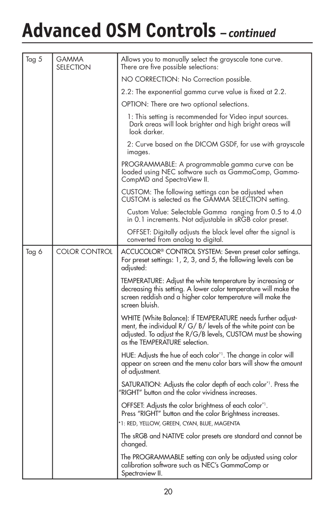 NEC LCD2190UXi user manual Gamma, Selection, Color Control 