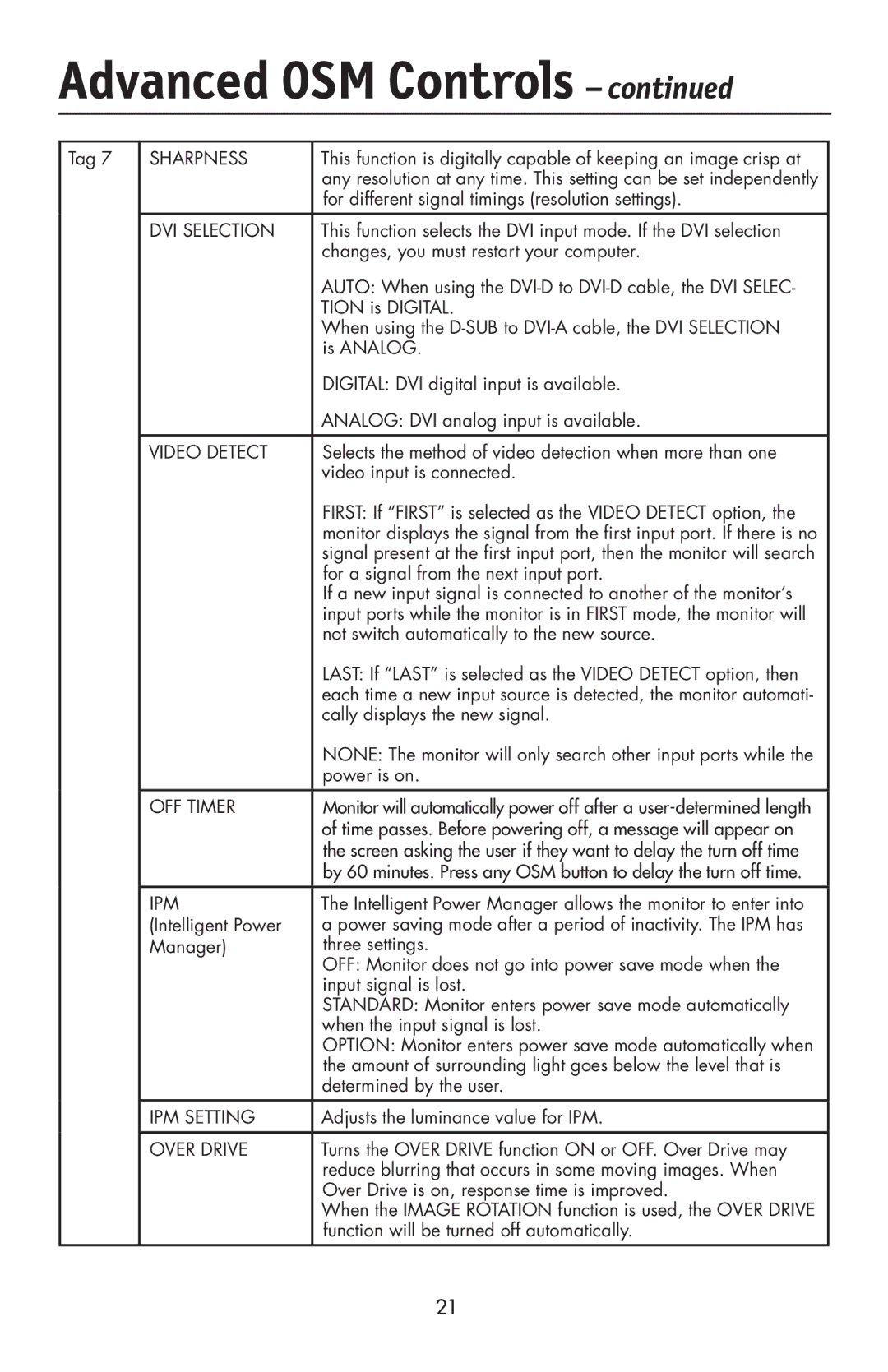 NEC LCD2190UXi user manual DVI Selection, Video Detect, OFF Timer, Ipm, IPM Setting, Over Drive 