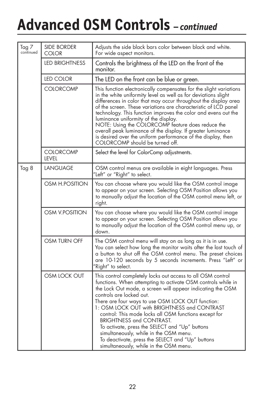 NEC LCD2190UXi user manual Controls the brightness of the LED on the front, Monitor, LED on the front can be blue or green 