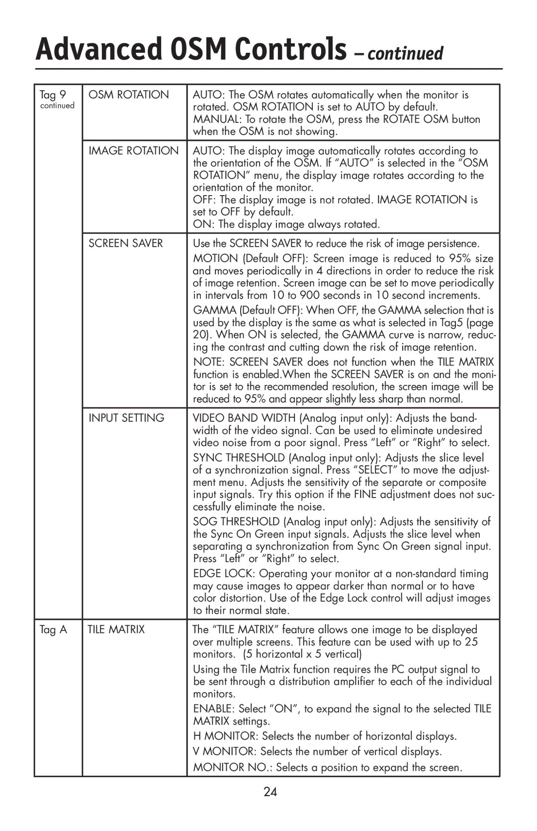 NEC LCD2190UXi user manual OSM Rotation, Image Rotation, Screen Saver, Input Setting, Tile Matrix 