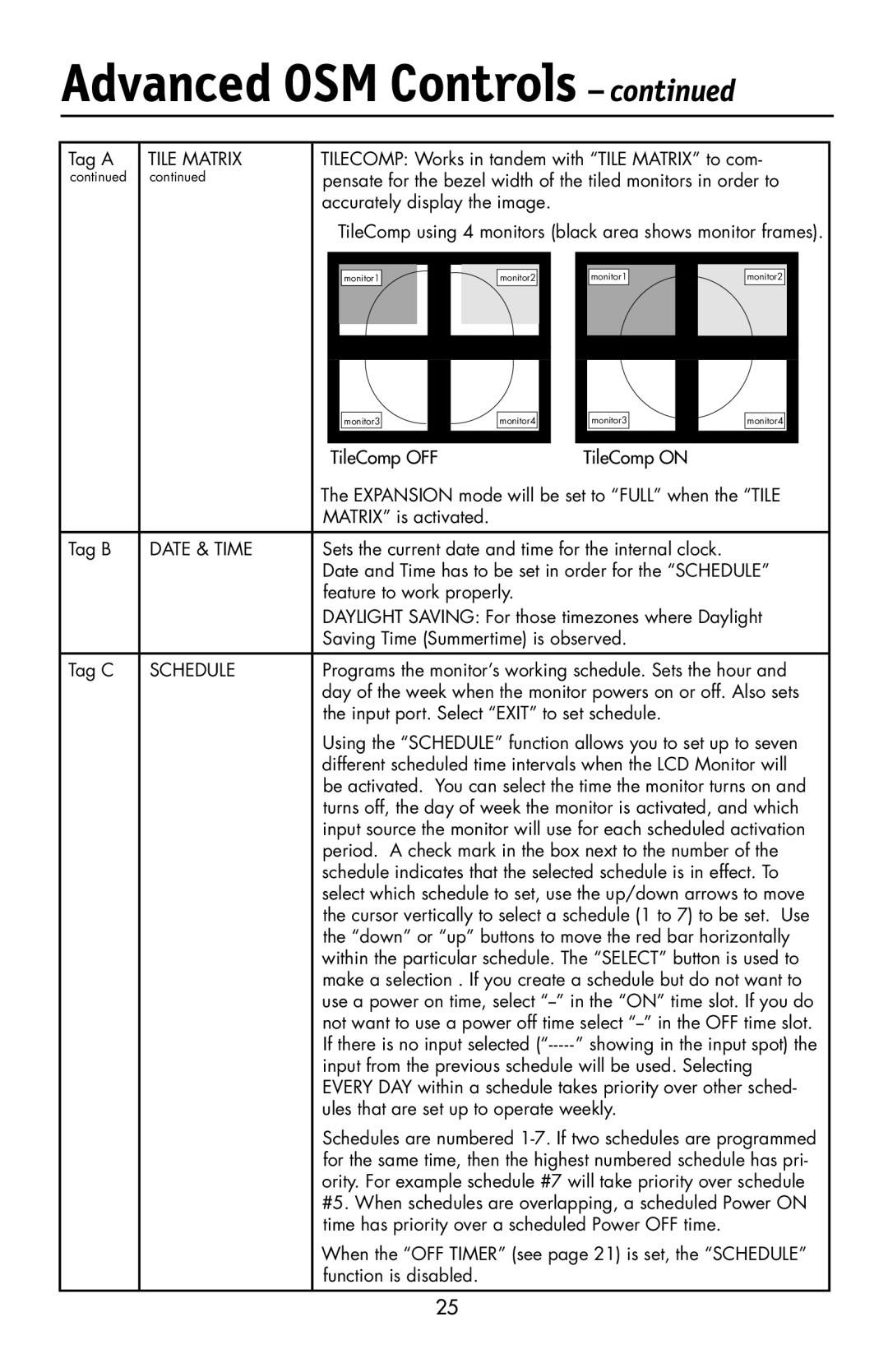 NEC LCD2190UXi user manual Date & Time, Schedule 