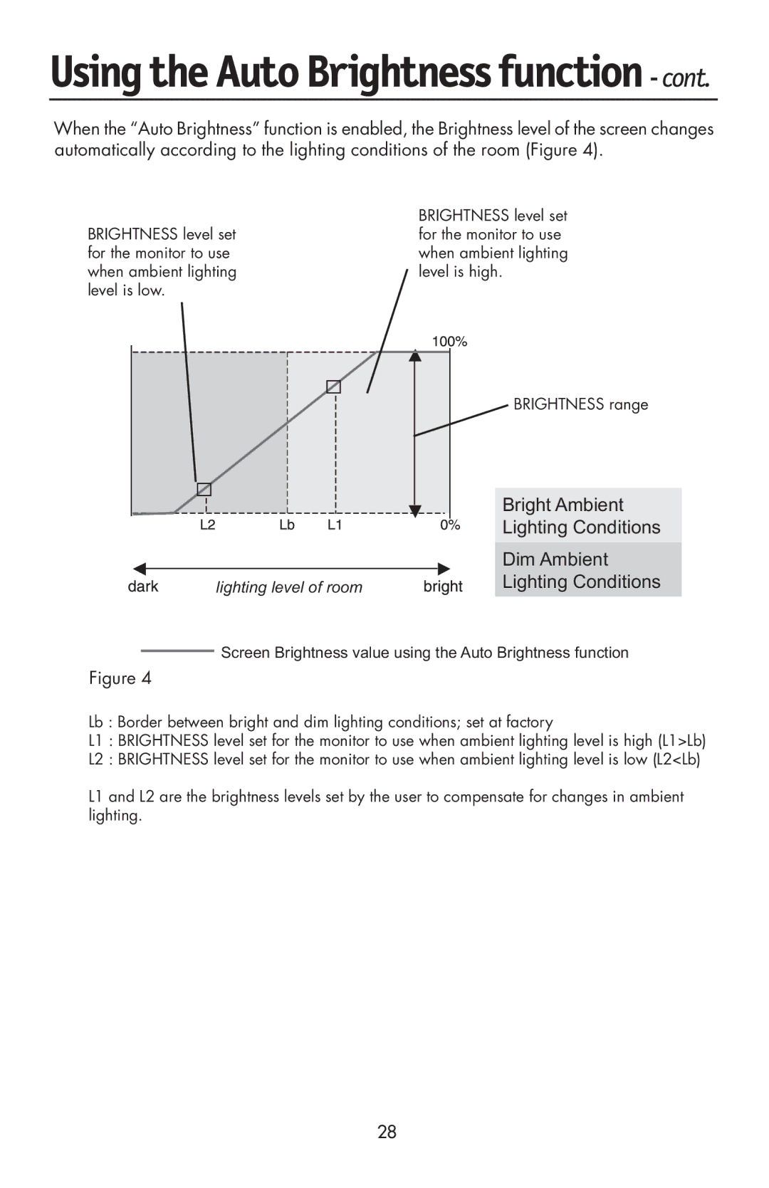 NEC LCD2190UXi user manual Using the Auto Brightness function 