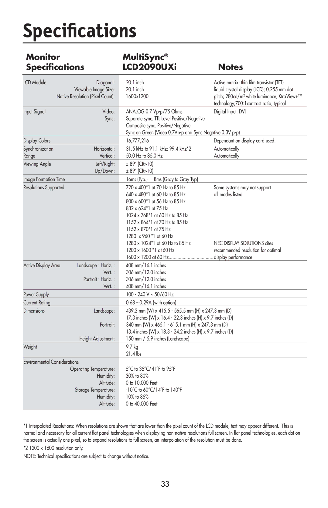 NEC LCD2190UXi user manual Monitor MultiSync Speciﬁcations LCD2090UXi 