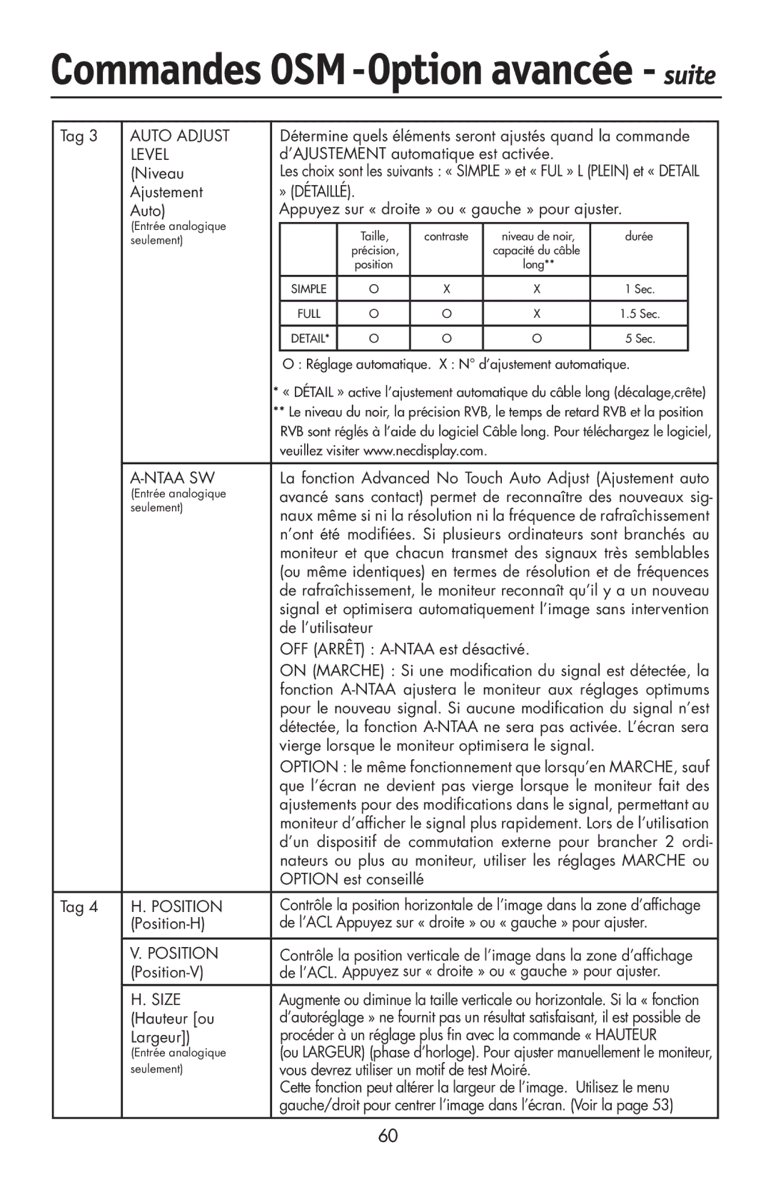 NEC LCD2190UXi user manual » Détaillé 