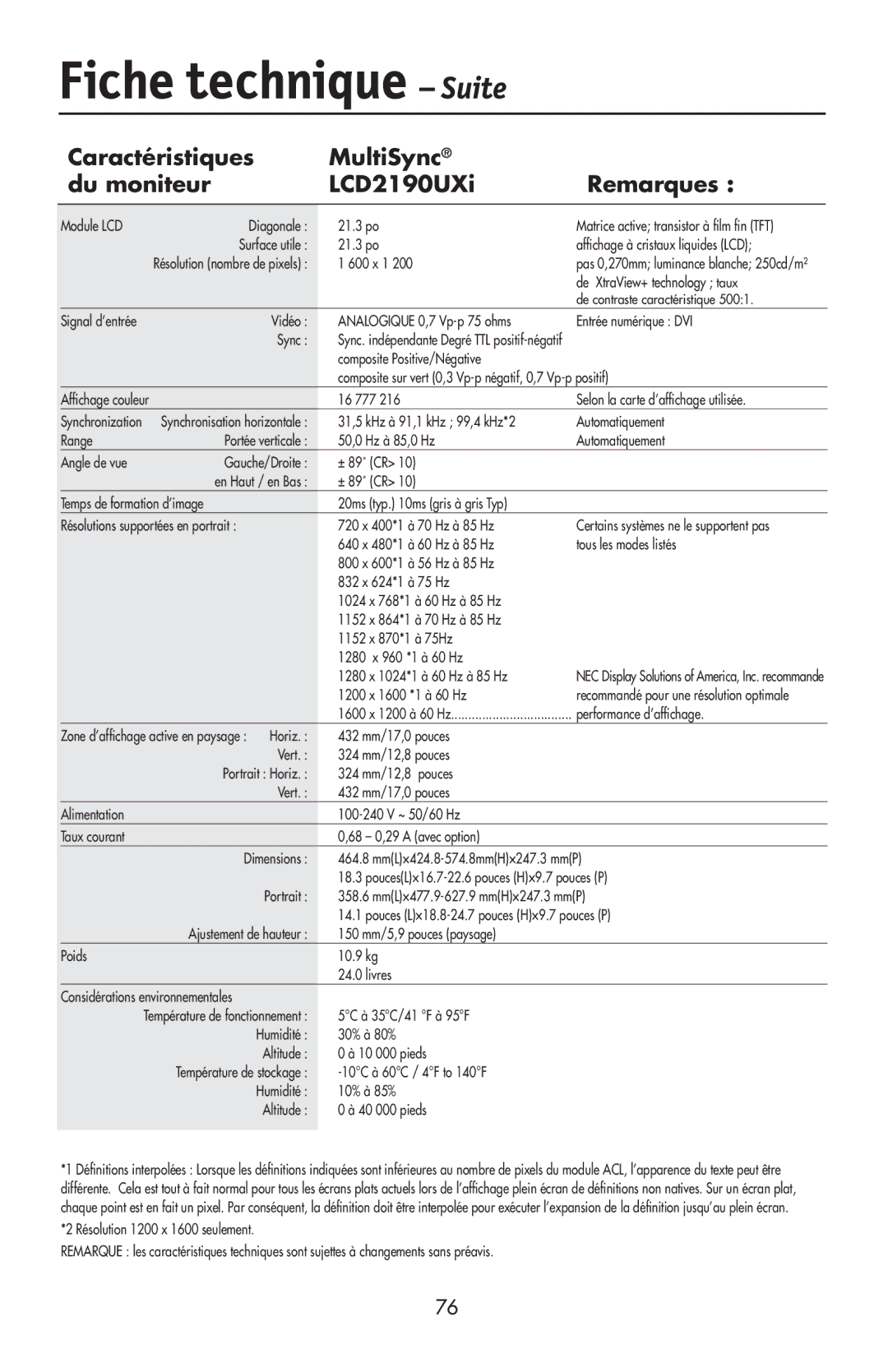 NEC user manual Fiche technique Suite, Caractéristiques MultiSync Du moniteur LCD2190UXi Remarques 