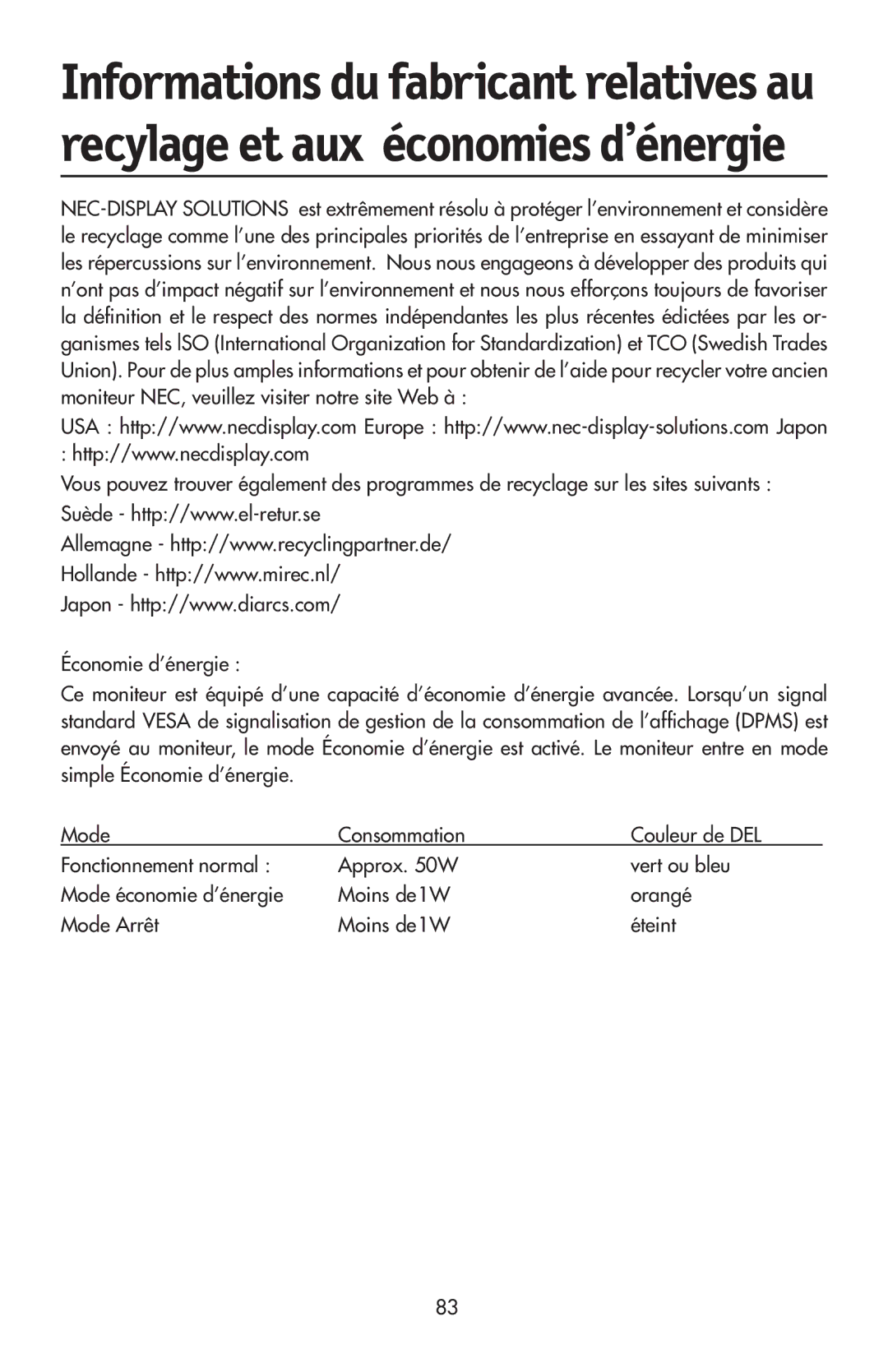 NEC LCD2190UXi user manual 