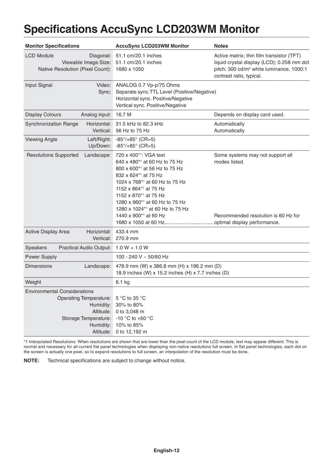 NEC LCD193WM, LCD223WM user manual Monitor Specifications AccuSync LCD203WM Monitor, English-12 