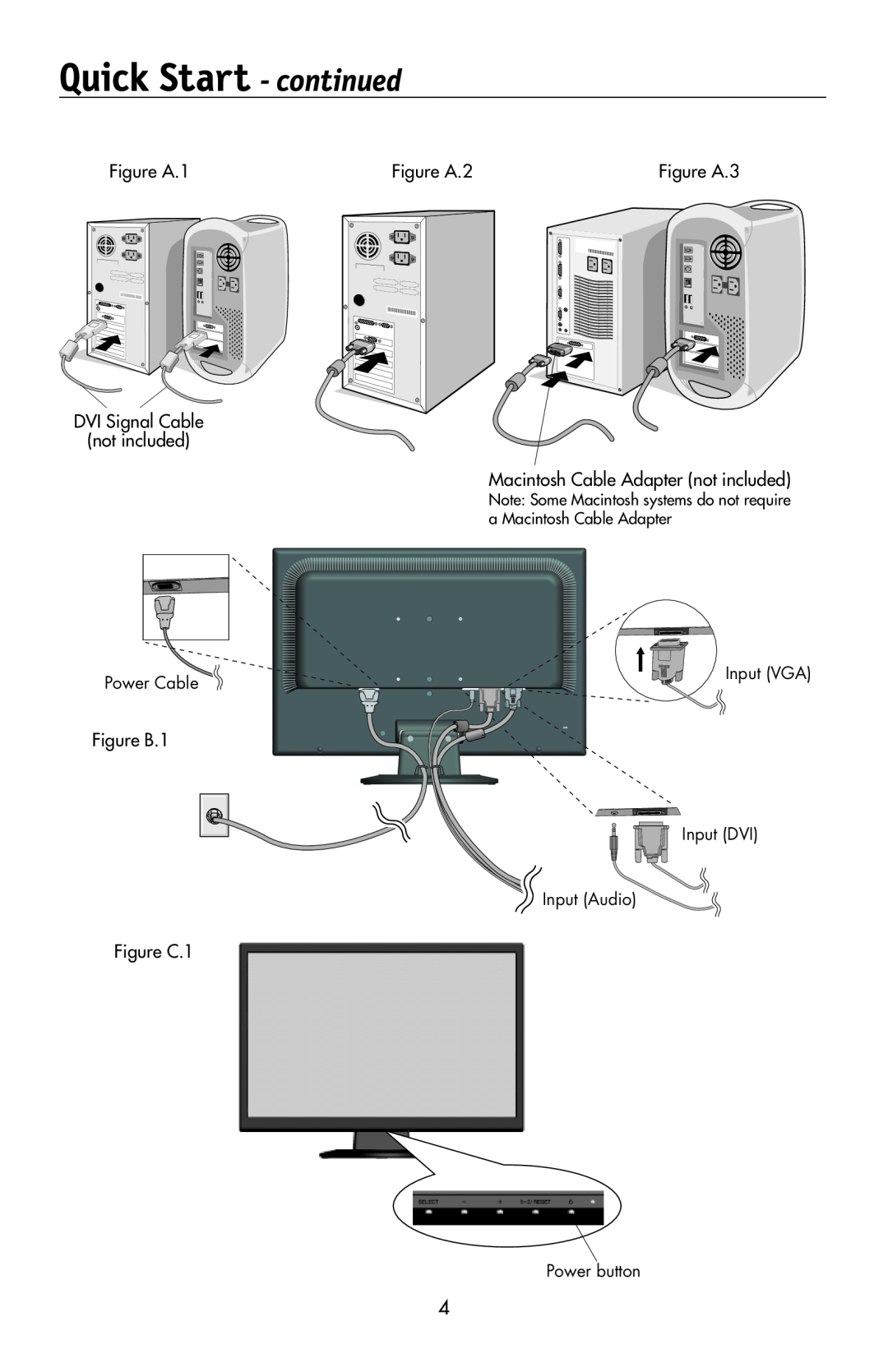 NEC LCD224WXM Quick Start - continued, Figure A.1, Figure A.2, Figure B.1, Figure C.1, Power Cable, Input DVI Input Audio 