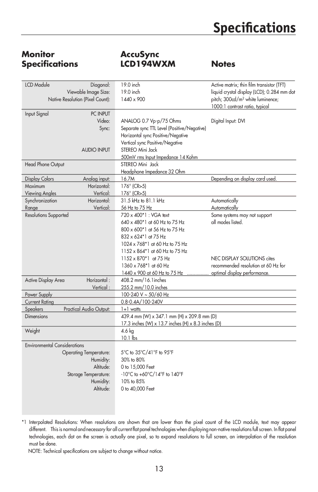 NEC LCD224WXM, LCD174WXM, LCD194WXM user manual Speciﬁcations 