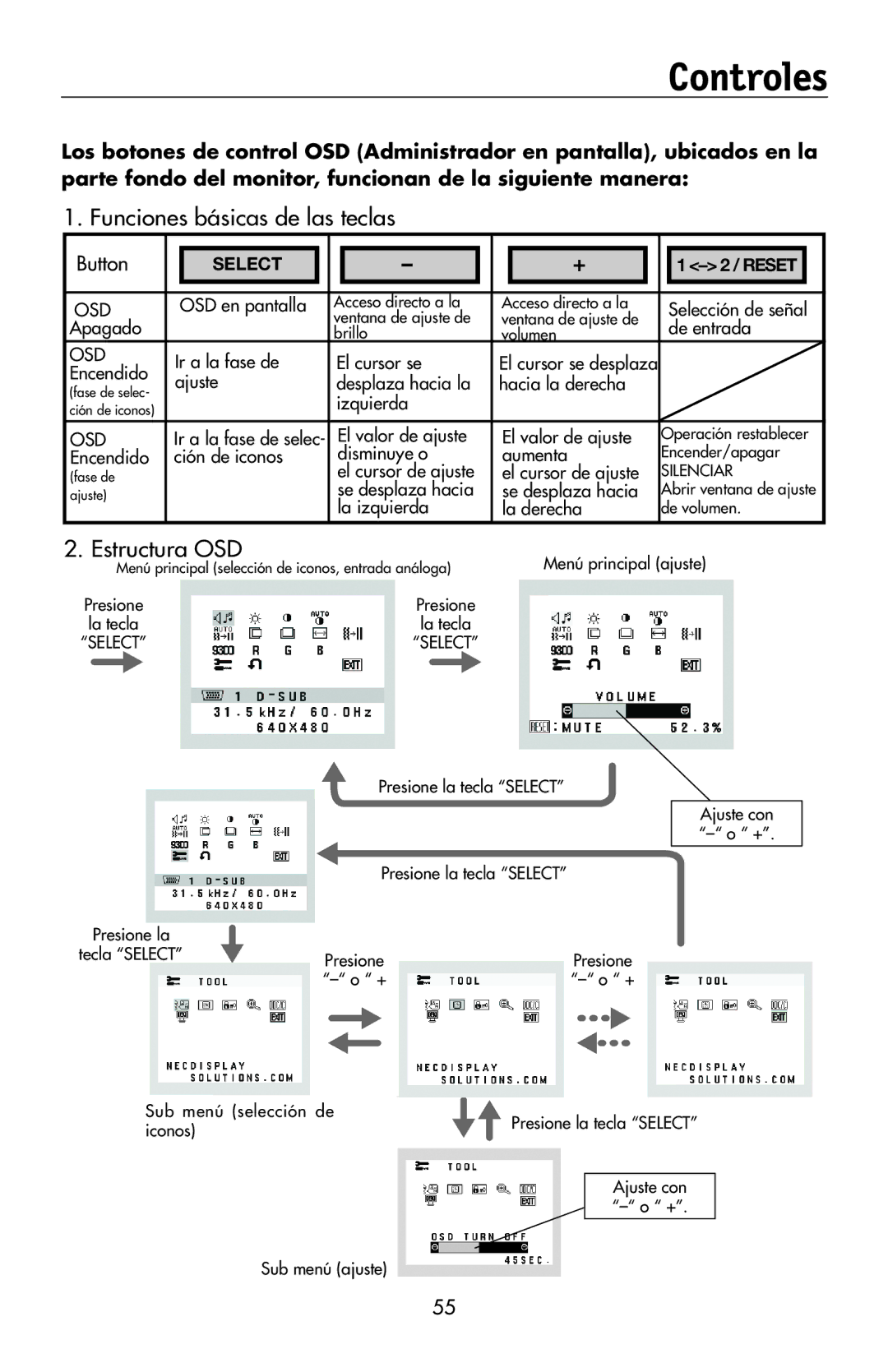 NEC LCD194WXM, LCD224WXM, LCD174WXM user manual Controles, Funciones básicas de las teclas, Estructura OSD 