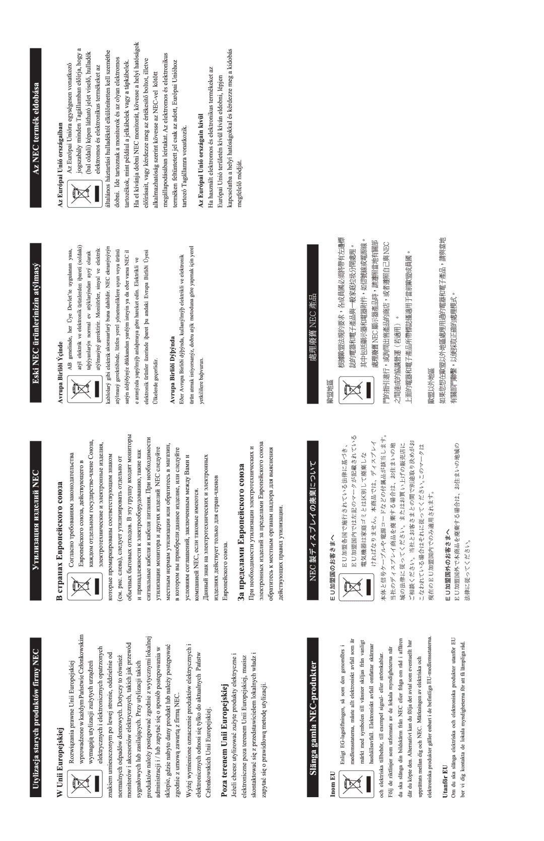 NEC LCD174WXM, LCD224WXM, LCD194WXM user manual 