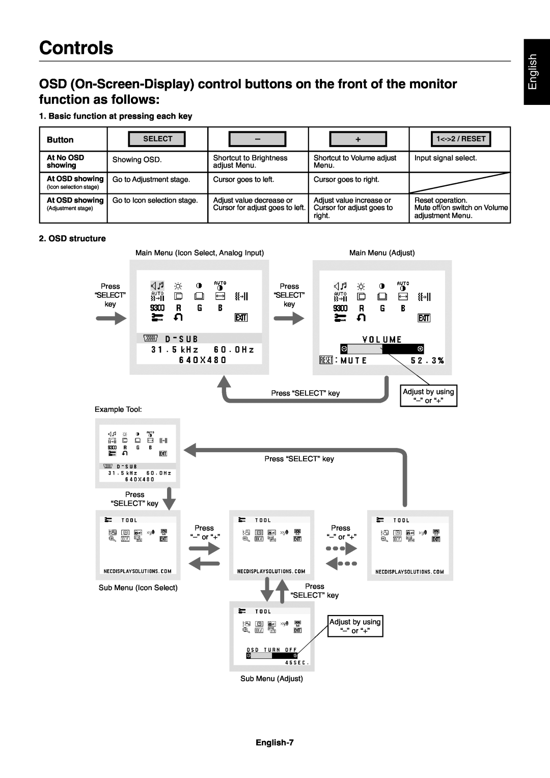 NEC LCD205WNXM, LCD225WNXM user manual Controls, English, Select, 1-2 / RESET, At No OSD, showing 