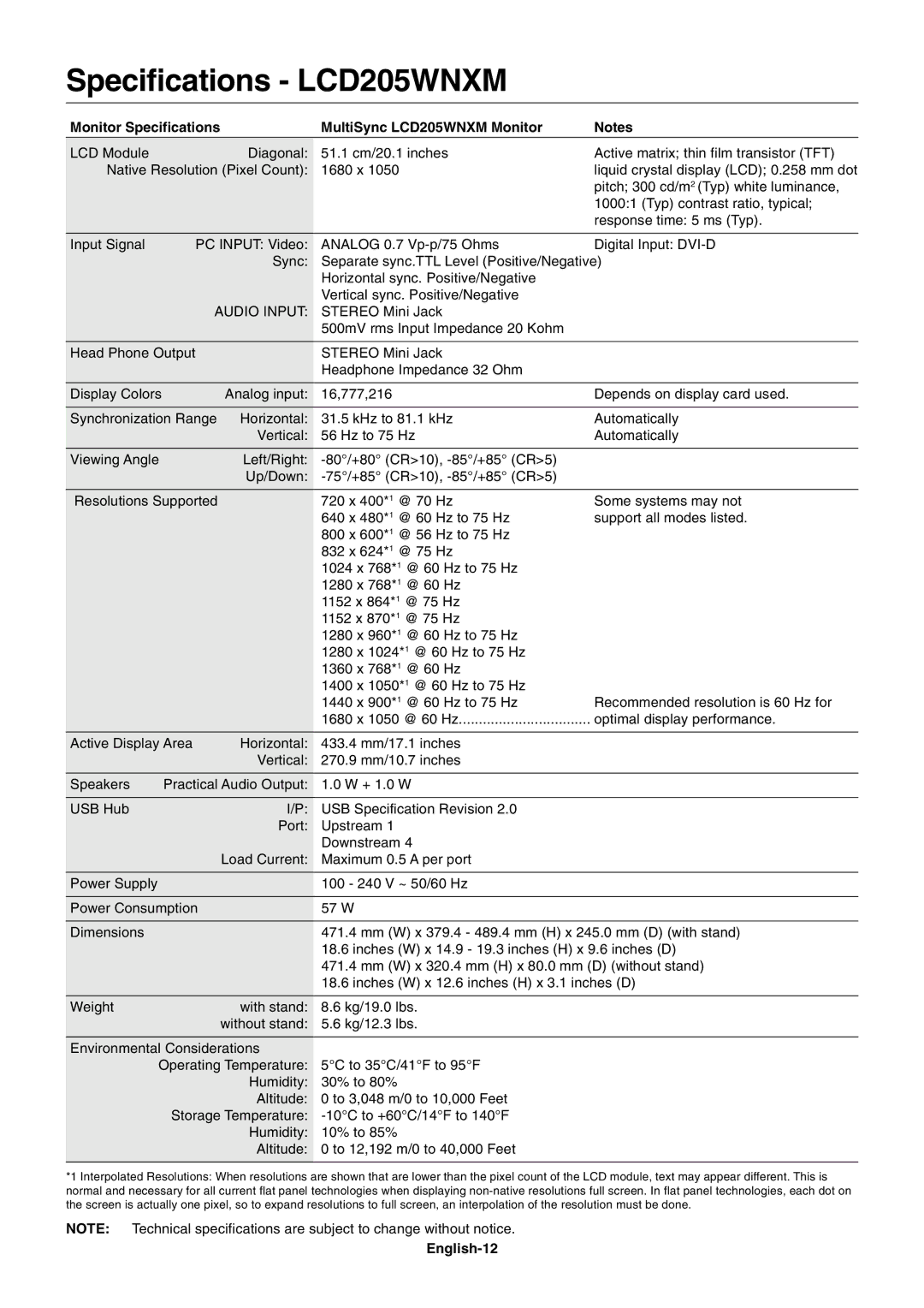 NEC LCD225WNXM user manual Specifications LCD205WNXM, Monitor Specifications MultiSync LCD205WNXM Monitor, English-12 