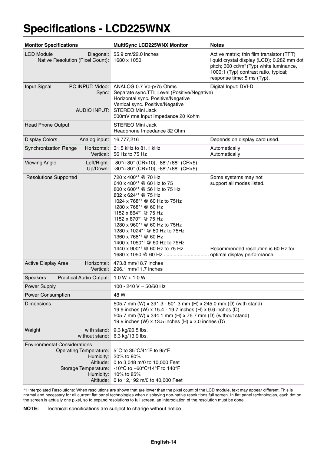 NEC LCD225WNXM, LCD205WNXM Specifications LCD225WNX, Monitor Specifications MultiSync LCD225WNX Monitor, English-14 