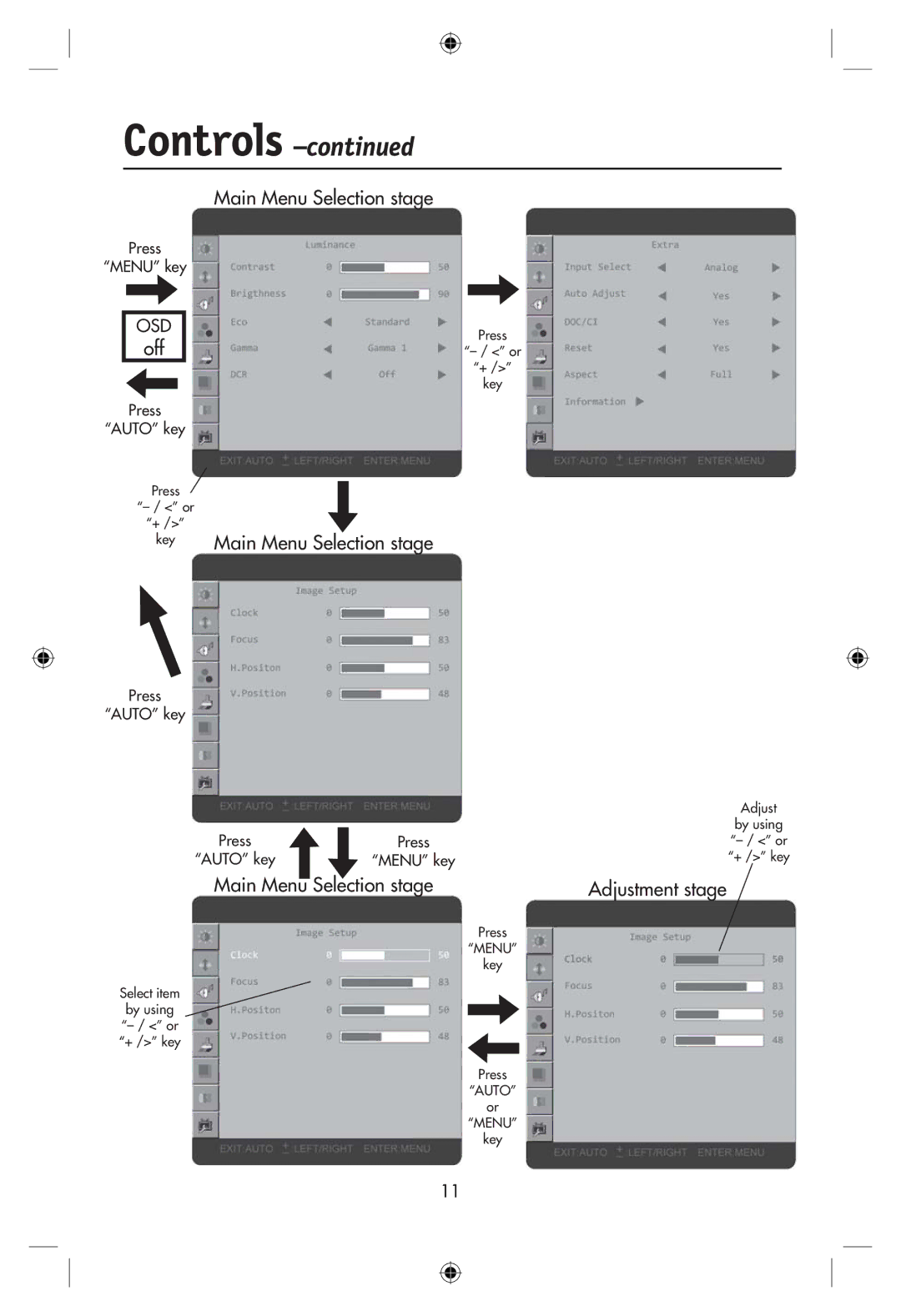 NEC LCD22WMGX, LCD24WMCX user manual Controls, Main Menu Selection stage 